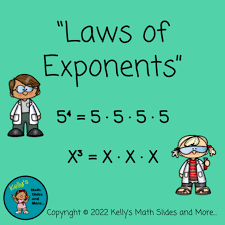 Here's a picture of laws of exponents